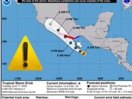 Huracán Erick avanza hacia México: se prevé impacto como categoría 2 en costas del Pacífico