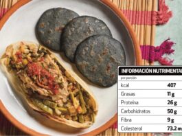 Tlapique: cocinar la tierra, honrar la vida