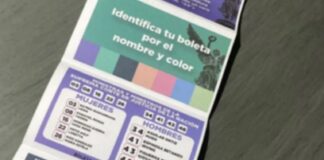 Multas, pero sin pérdida de cargo, para 118 candidatos judiciales por aparecer en guías de votación
