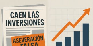 Las inversiones no están cayendo: lo que sí cae es la ética informativa Gráfico estilizado de inversión creciente en México, contrastado con titulares alarmistas que anuncian un desplome inexistente.