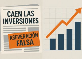 Las inversiones no están cayendo: lo que sí cae es la ética informativa Gráfico estilizado de inversión creciente en México, contrastado con titulares alarmistas que anuncian un desplome inexistente.