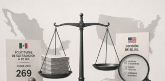 Sheinbaum recuerda que EU mantiene pendientes 269 solicitudes de extradición hechas por México desde 2018 Ilustración conceptual con una balanza judicial entre México y Estados Unidos, expedientes de extradición y documentos relacionados con pruebas y debido proceso.