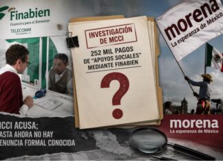 MCCI acusa a Morena de dispersar miles de pagos mediante Finabien; hasta ahora no hay denuncia formal ni respuesta oficial Montaje informativo que muestra una sucursal de Finabien, una bandera de Morena y un expediente de investigación sobre presuntos pagos de apoyos sociales, acompañado del mensaje de que no existe denuncia formal conocida.