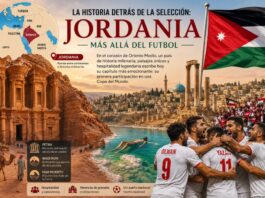 La historia detrás de la selección: Jordania Composición visual de Jordania con la ciudad de Petra, el Mar Muerto, ruinas antiguas, la bandera jordana, un mapa de ubicación en Oriente Medio y jugadores de la selección nacional celebrando.