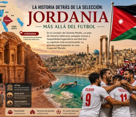La historia detrás de la selección: Jordania Composición visual de Jordania con la ciudad de Petra, el Mar Muerto, ruinas antiguas, la bandera jordana, un mapa de ubicación en Oriente Medio y jugadores de la selección nacional celebrando.