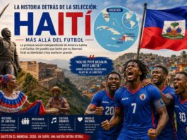 La historia detrás de la selección: Haití, la nación que conquistó su libertad Composición ilustrativa sobre Haití con la bandera nacional, un mapa del Caribe que muestra su ubicación geográfica, referencias a la independencia haitiana, expresiones culturales tradicionales y la selección nacional de futbol.