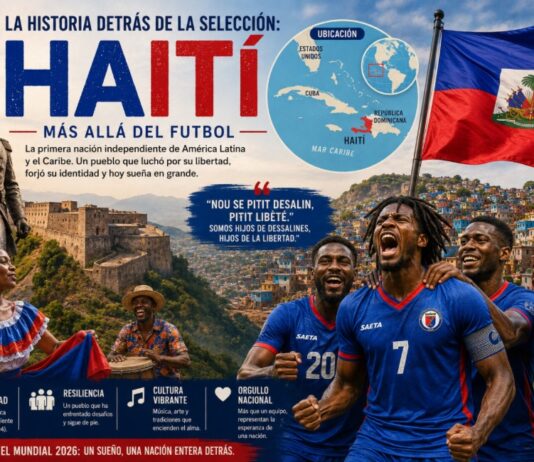 La historia detrás de la selección: Haití, la nación que conquistó su libertad Composición ilustrativa sobre Haití con la bandera nacional, un mapa del Caribe que muestra su ubicación geográfica, referencias a la independencia haitiana, expresiones culturales tradicionales y la selección nacional de futbol.