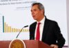 Hacienda destaca fortaleza de la economía mexicana con inversión récord, empleo sólido e inflación a la baja El secretario de Hacienda, Edgar Amador, expone indicadores económicos durante la conferencia matutina en Palacio Nacional.