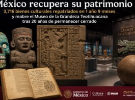 México fortalece la recuperación y difusión de su patrimonio cultural con nuevas repatriaciones y la renovación del museo de Teotihuacán Composición con piezas arqueológicas repatriadas y una vista del Museo de la Grandeza Teotihuacana, reabierto tras su renovación.