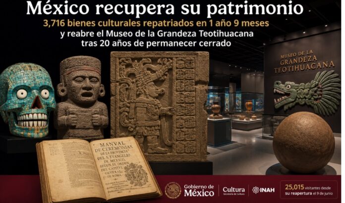 Recuperación del patrimonio histórico y cultural Composición con piezas arqueológicas repatriadas y una vista del Museo de la Grandeza Teotihuacana, reabierto tras su renovación.