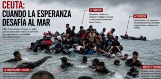 Ceuta: una frontera que revela las fracturas del mundo Migrantes cruzan a nado hacia Ceuta mientras equipos de rescate y seguridad intervienen en el mar. La imagen ilustra la presión migratoria sobre la frontera entre Marruecos y España y las múltiples dimensiones del fenómeno.