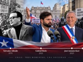 ¿Cómo pasó Chile de Boric a Kast? Composición editorial con Salvador Allende, Gabriel Boric y José Antonio Kast que representa la evolución política de Chile entre 1970 y 2025.