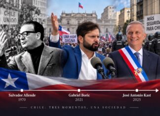 ¿Cómo pasó Chile de Boric a Kast? Composición editorial con Salvador Allende, Gabriel Boric y José Antonio Kast que representa la evolución política de Chile entre 1970 y 2025.